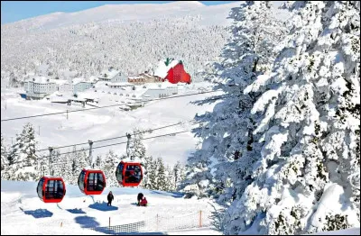 Lequel des pays a le meilleur IDH entre ceux-ci ?