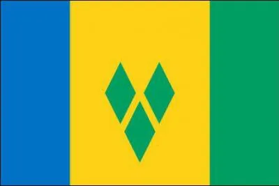 De quel pays s'agit-il ?