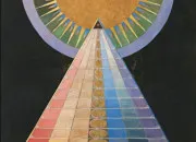 Quiz L'avant-garde en Europe : vers l'abstraction