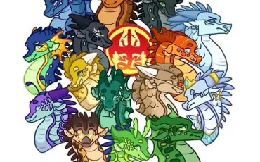 Quiz Test de personnalit�