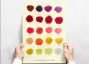 Test Quel monstre de ''Rainbow Friends'' es-tu ?