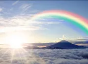 Test Quelle couleur est faite pour vous ?