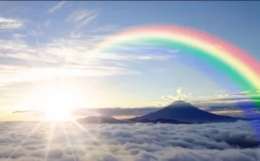 Quiz Test de personnalit�