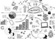 Quiz Productions d'entreprises de A � Z