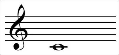 Quelle est cette note ?