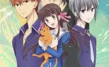 Quiz Fruits basket