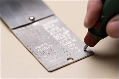 Quelle est la phrase qui te correspond le mieux ?