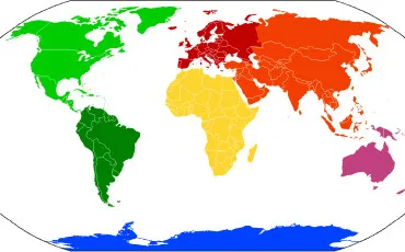 Quiz Test de personnalité