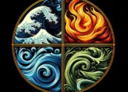 Test Quel serait ton �l�ment ? 🌿💧🔥🌀