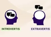 Test Introverti ou extraverti