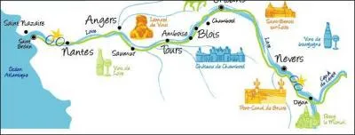 Quel est ce fleuve ?