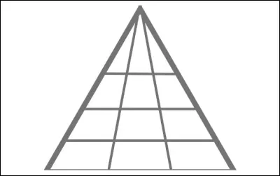 Combien y a-t-il de triangles sur cette image ?