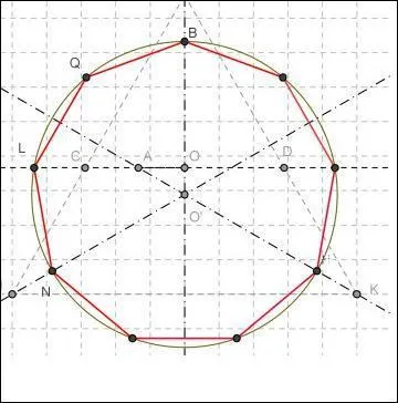 Cette figure est-elle un ennéagone ?