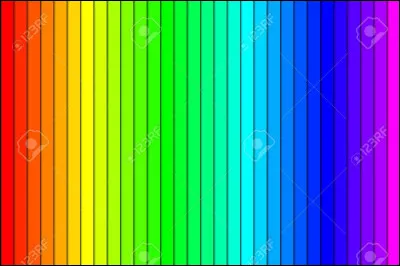 Quelle couleur te correspond le mieux ?
