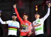 Quiz Champions cyclistes pr�coces