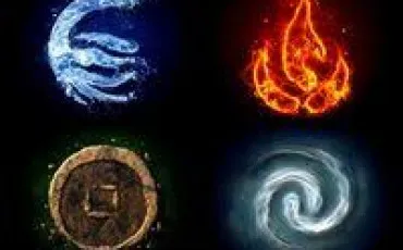 Quiz Test de personnalit�