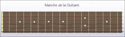 Quelle note joue la corde la plus grave d'une guitare  vide ?