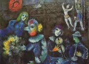 Quiz Le carnaval en peinture