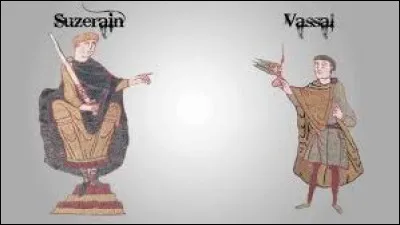 Clique sur une des obligations du suzerain envers son vassal.