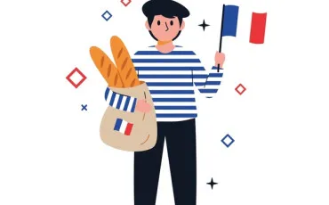 Quiz Regions francaises