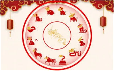 Dans le zodiaque chinois, quel animal ne trouve-t-on pas ?