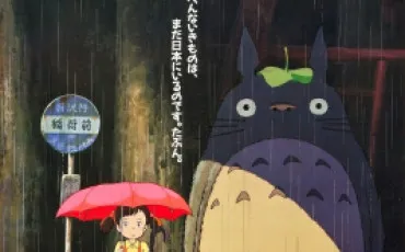 Quiz Miyazaki