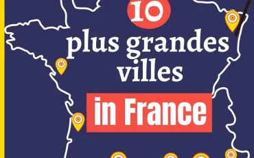 Quiz Villes