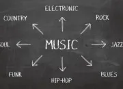 Quiz Les grands styles de musique