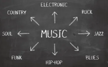 Quiz Musique