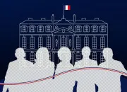 Quiz Politique fran�aise - Les seconds tours des �lections pr�sidentielles depuis 1958