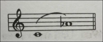 Toujours sur les intervalles, de quoi est compos&eacute;e une sixte mineure ?