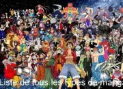 Quiz Abécédaire : personnages de mangas