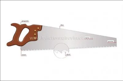 Je suis une scie :