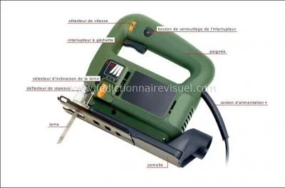 Je suis une scie circulaire !