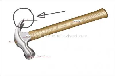 La partie entour�e sert � :