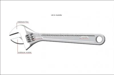 Voici une cl� ... .