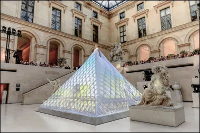 Quel est le plus grand mus&eacute;e du monde ?