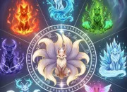Test Quel animal fantastique êtes-vous ?