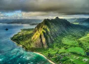 Quiz Météorologie - Les pays les plus humides du monde