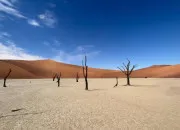 Quiz Climatologie - Les pays les plus chauds du monde