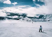Quiz Climatologie - Les pays les plus froids du monde