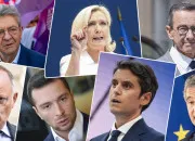 Quiz Politique française - Les candidats officiellement déclarés à l'élection présidentielle de 2027