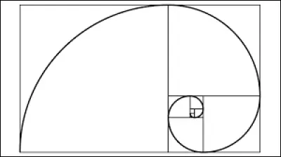 Quel compositeur utilisait syst&eacute;matiquement la suite de Fibonacci et le nombre d'or dans ses &oelig;uvres ?