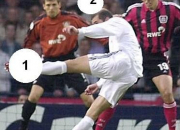 Quiz But de Zidane (version facile )
