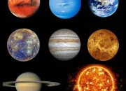 Quiz Les planètes - Partie 2 : gazeuse ou rocheuse ?