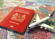 Quiz Territorialité - Les pays dotés des passeports les moins puissants du monde en 2026
