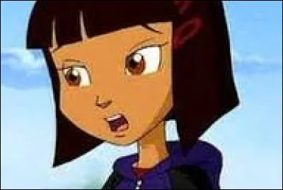 Comment s'appelle ce personnage ?