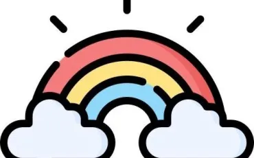 Quiz Test de personnalité