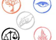 Test Quelle faction de ''Divergente'' es-tu ?