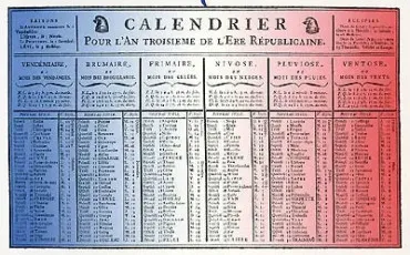 Quiz Revolution francaise